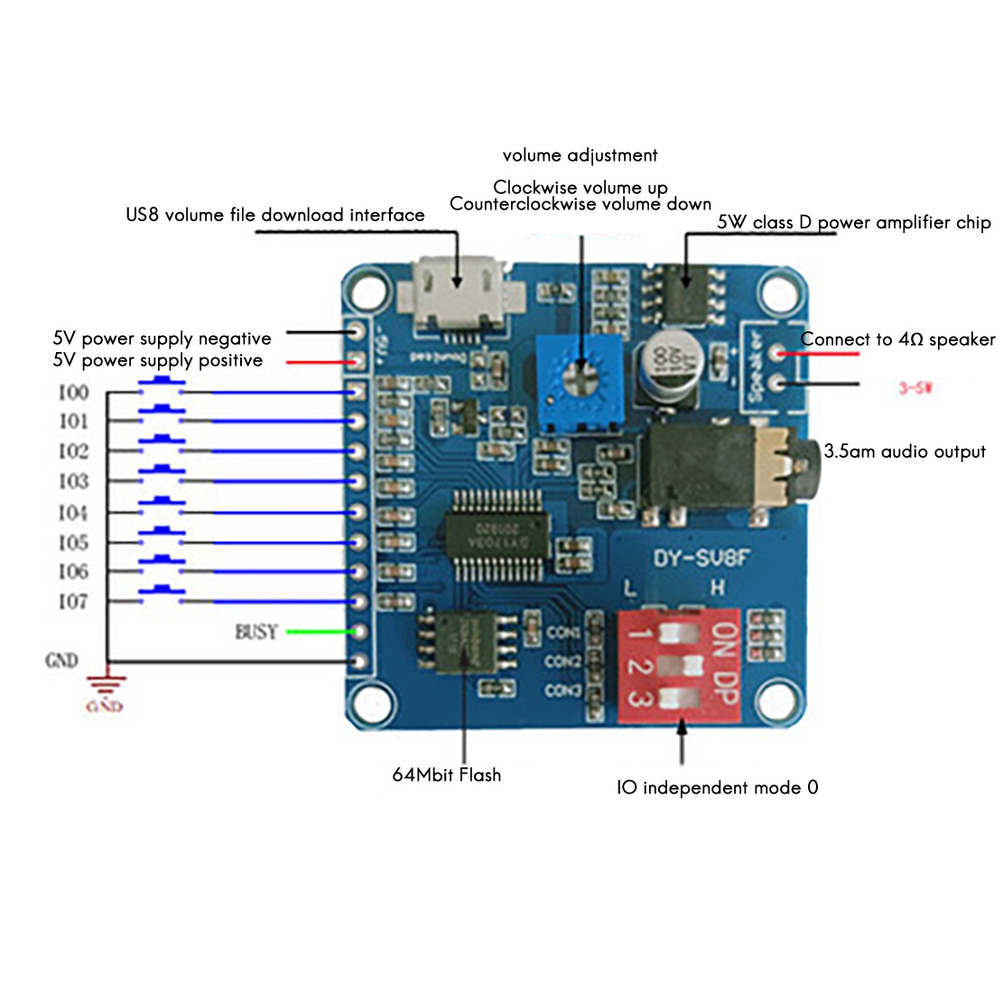 Sd Card Module - ABZZ-DY-SV8F 음성 재생 모듈 MP3 플레이어