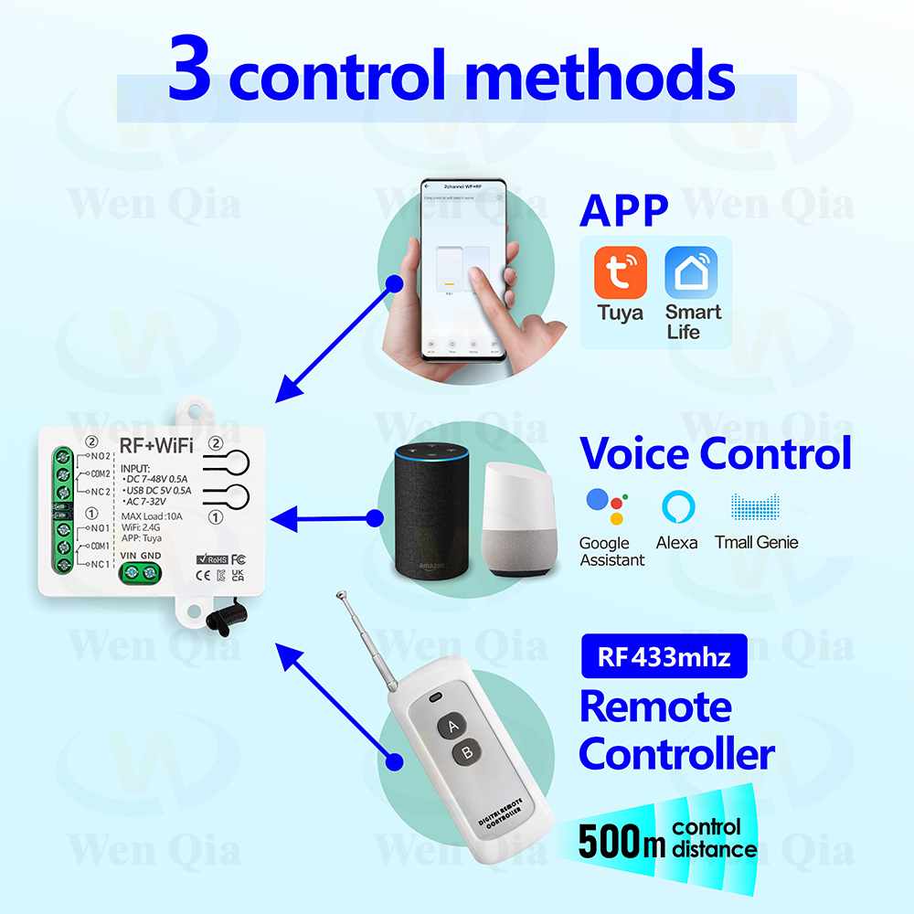 투야 스마트 조명 스위치, 2CH, 와이파이 및 RF  - Ir Remote Module 리뷰 및 가격