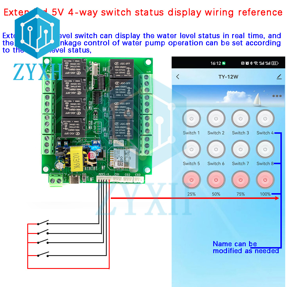 투야 와이파이 지그비 리모컨 릴레이 지지대, 4 웨이  - Relay Module 4 Channel 리뷰 및 가격