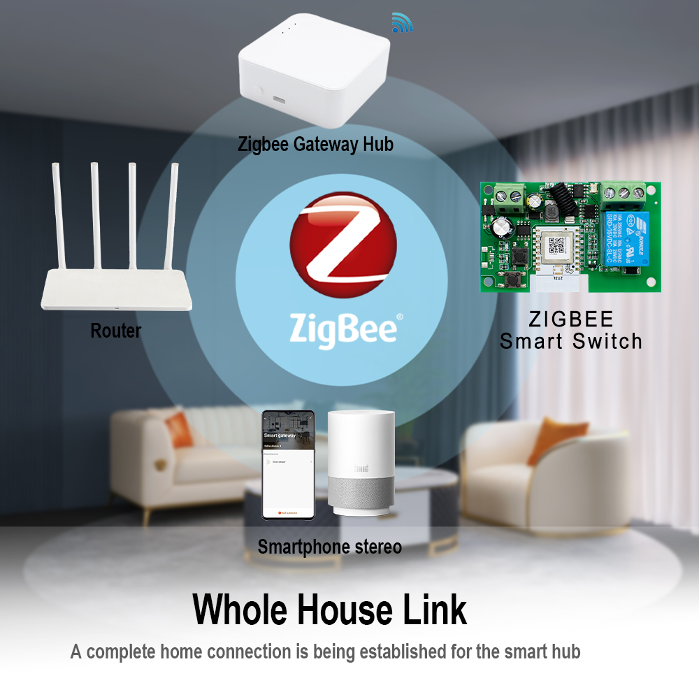 Tuya Zigbee 원격 제어 스마트 스위치 1ch  - Relay Module 4 Channel 리뷰 및 가격