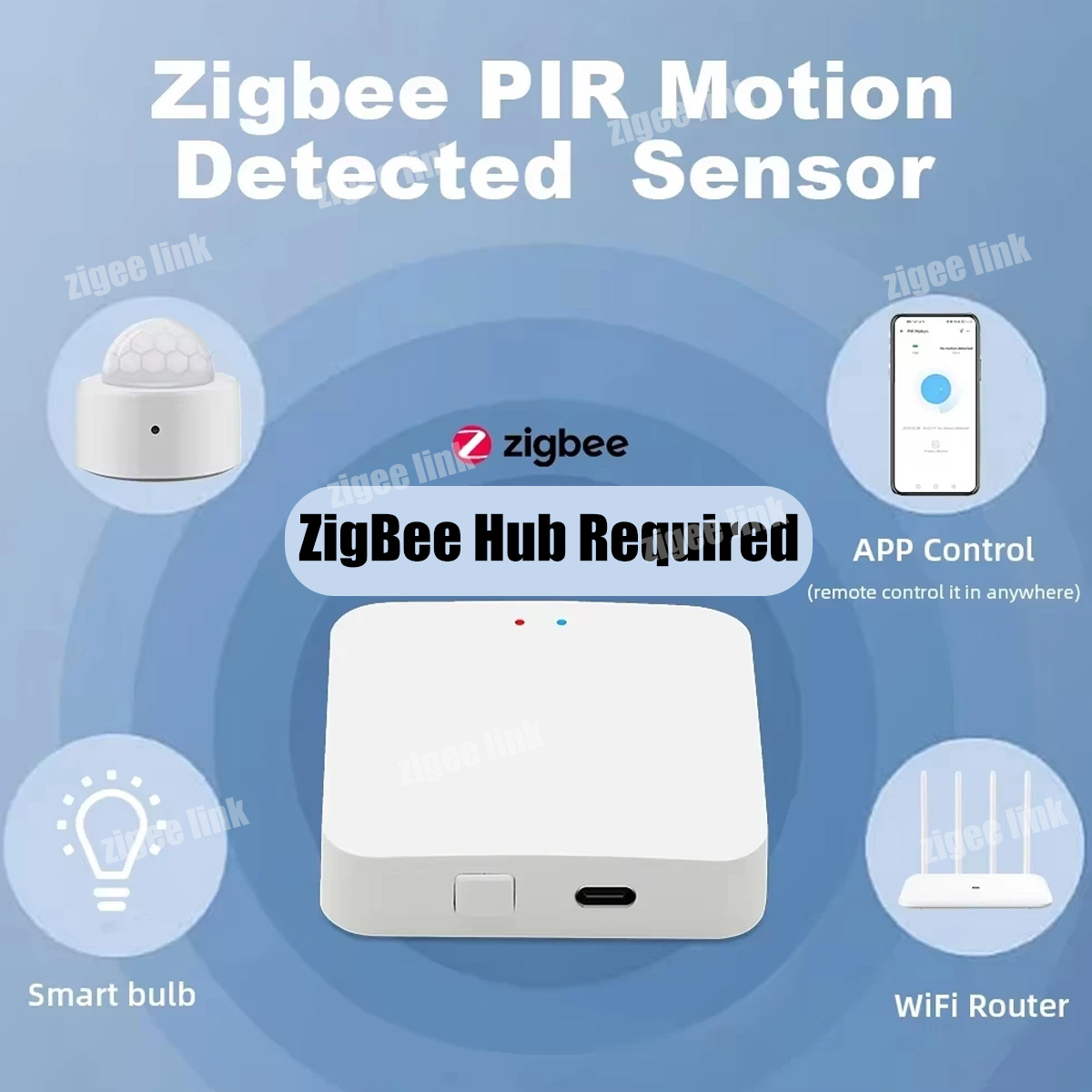 Zigbee3.0 미니 PIR 인간 모션 센서 무선 적 - Pir Motion Sensor 리뷰 및 가격
